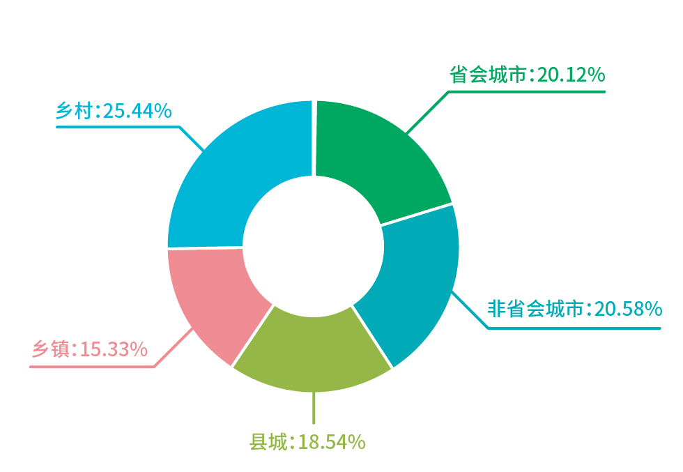 1578885390402.jpg 行業報告_5.jpg