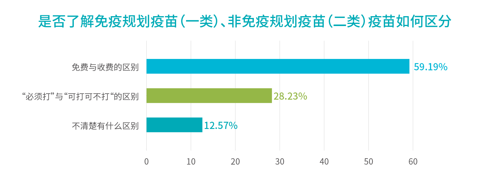 1578885561418.jpg 行業報告_是否了解如何區分.jpg