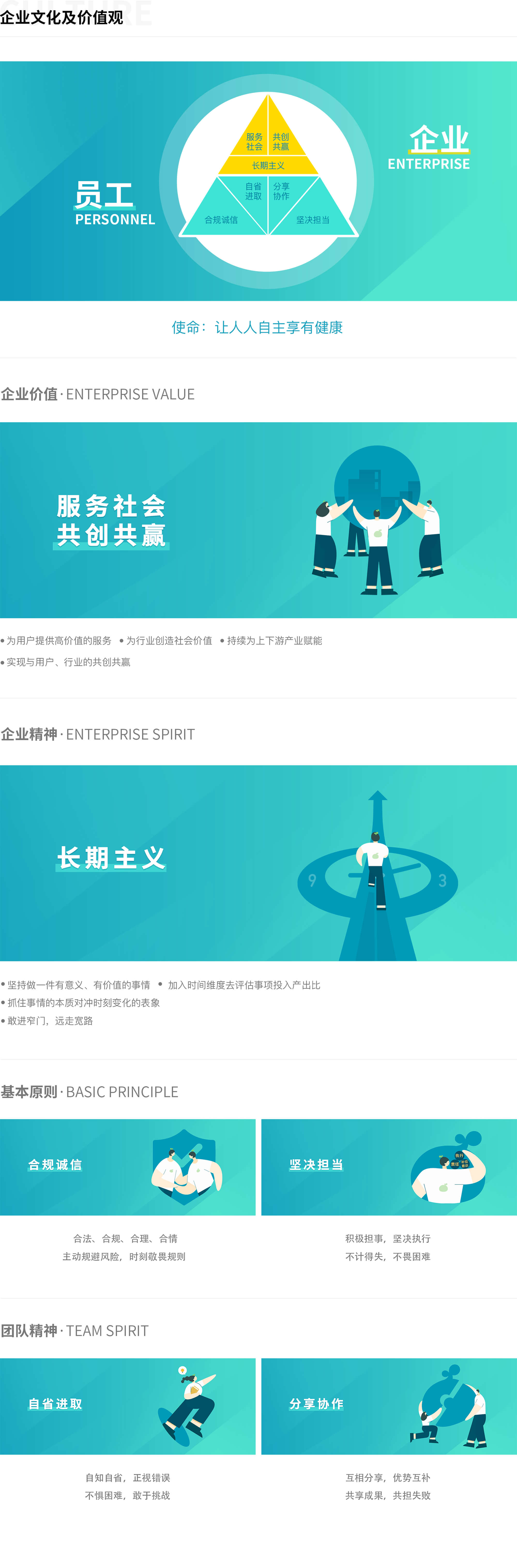 企業價值觀.jpg